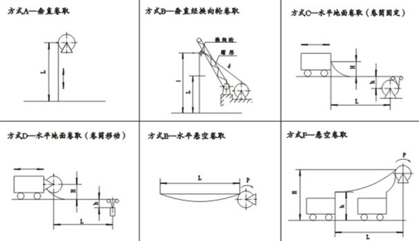 岳阳科恒环保科技有限公司,岳阳废铝熔炼炉销售,静置式圆形保温炉销售,铝灰分离机销售,永磁搅拌器哪家好 岳阳科恒环保科技有限公司,岳阳废铝熔炼炉销售,静置式圆形保温炉销售,铝灰分离机销售,永磁搅拌器哪家好